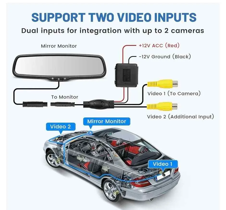 EWAY 4.3" LCD Rearview Mirror Screen image indicator(2)