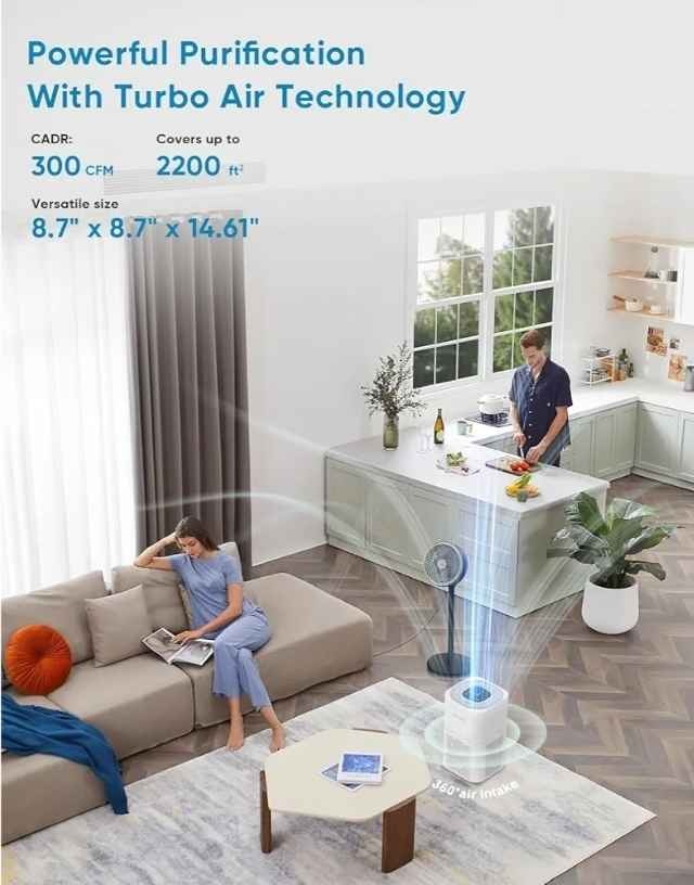 Dayette Air Purifiers for Home Bedroom Large Room, Up to 2200 Sq - photo 2