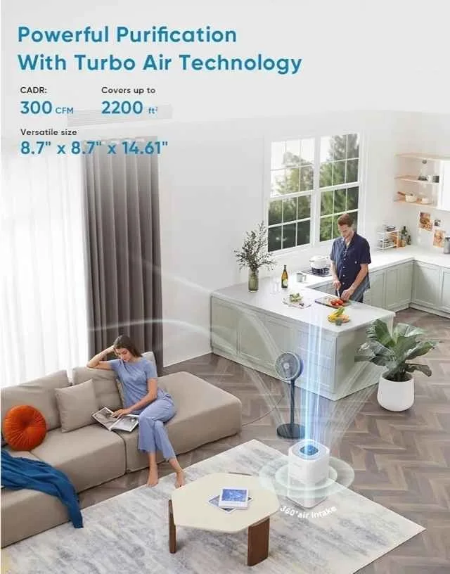 Dayette Air Purifiers for Home Bedroom Large Room, Up to 2200 Sq image indicator(2)