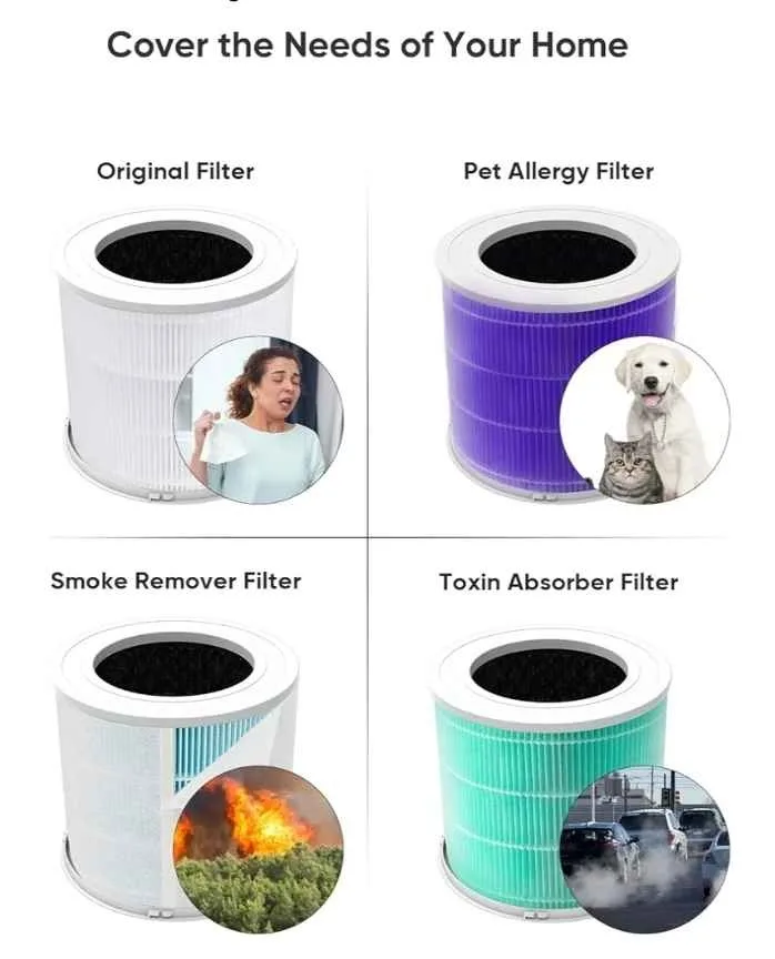 Dayette Air Purifiers for Home Bedroom Large Room, Up to 2200 Sq image indicator(9)