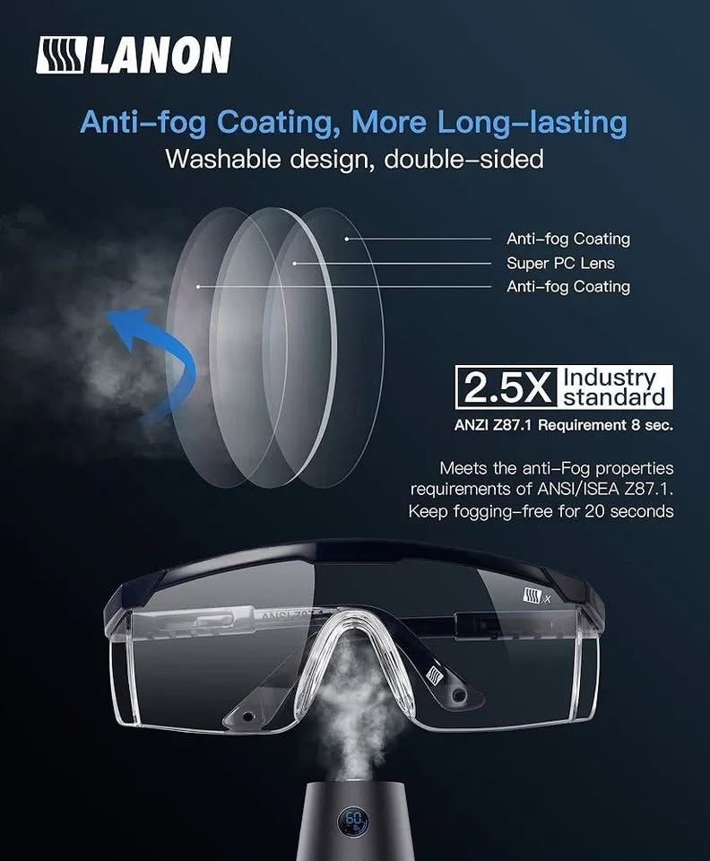 ANSI Z87+ Safety Glasses with Case - photo 5