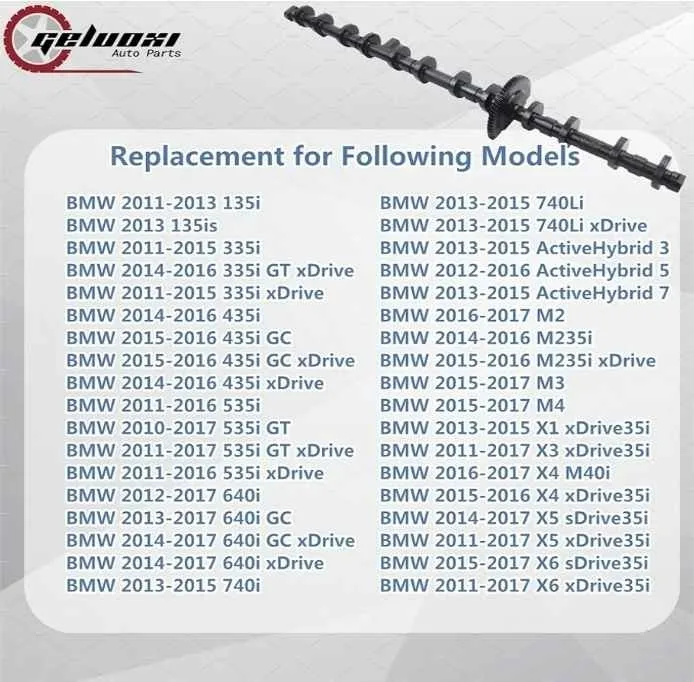 Eccentric Shaft Valvetronic Replacement for BMW image indicator(3)
