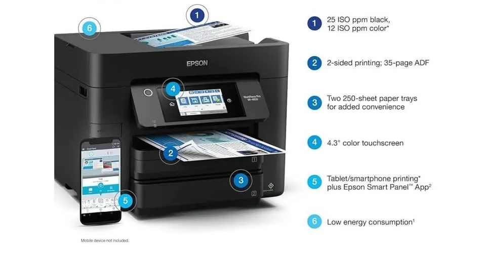 Epson Workforce Pro WF-4830 image indicator(3)