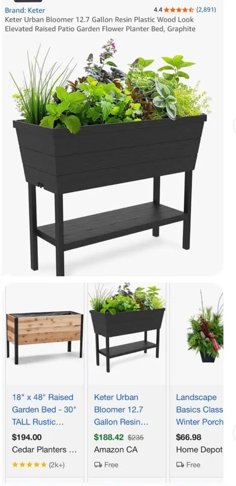 Two plastic Resin raised pots image indicator(2)