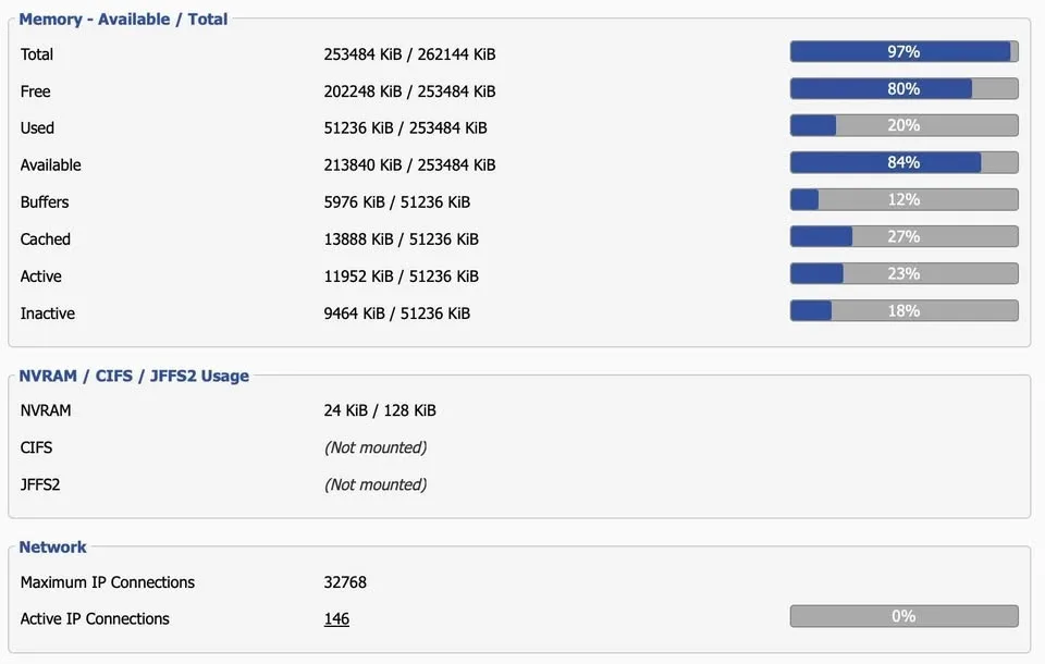 NETGEAR AC1750 Smart WiFi Router R6400v1 image indicator(3)