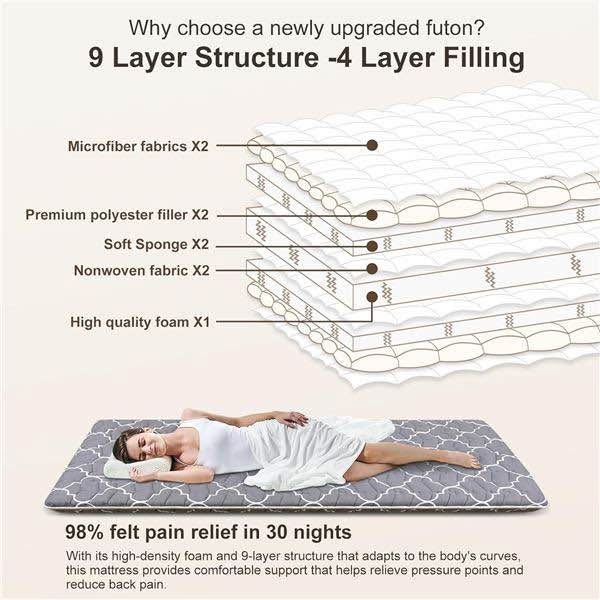 Twin futon Mattress - photo 3