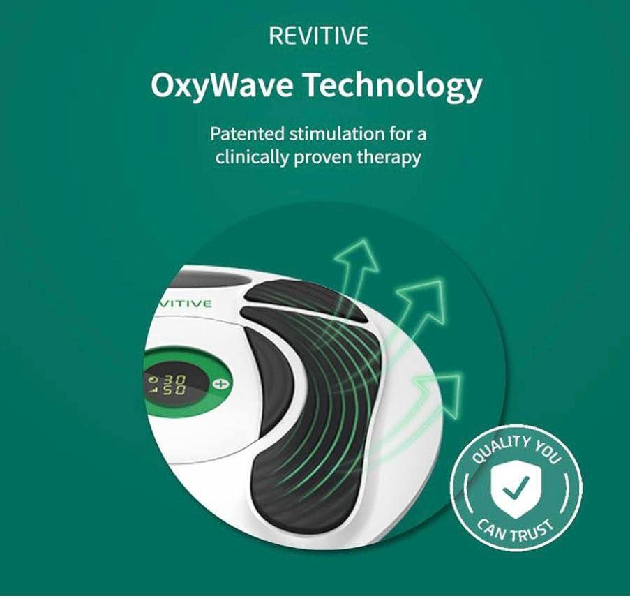 🔥 Revitive Medic Circulation Booster – BRAND NEW / Lowest Price! - photo 5