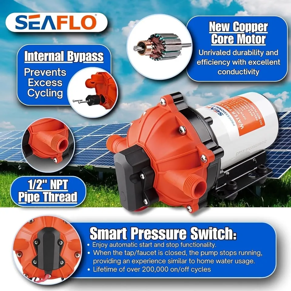SEAFLO 12V 5.5GPM Water Pump | RV/Boat/Marine | Open Box image indicator(7)
