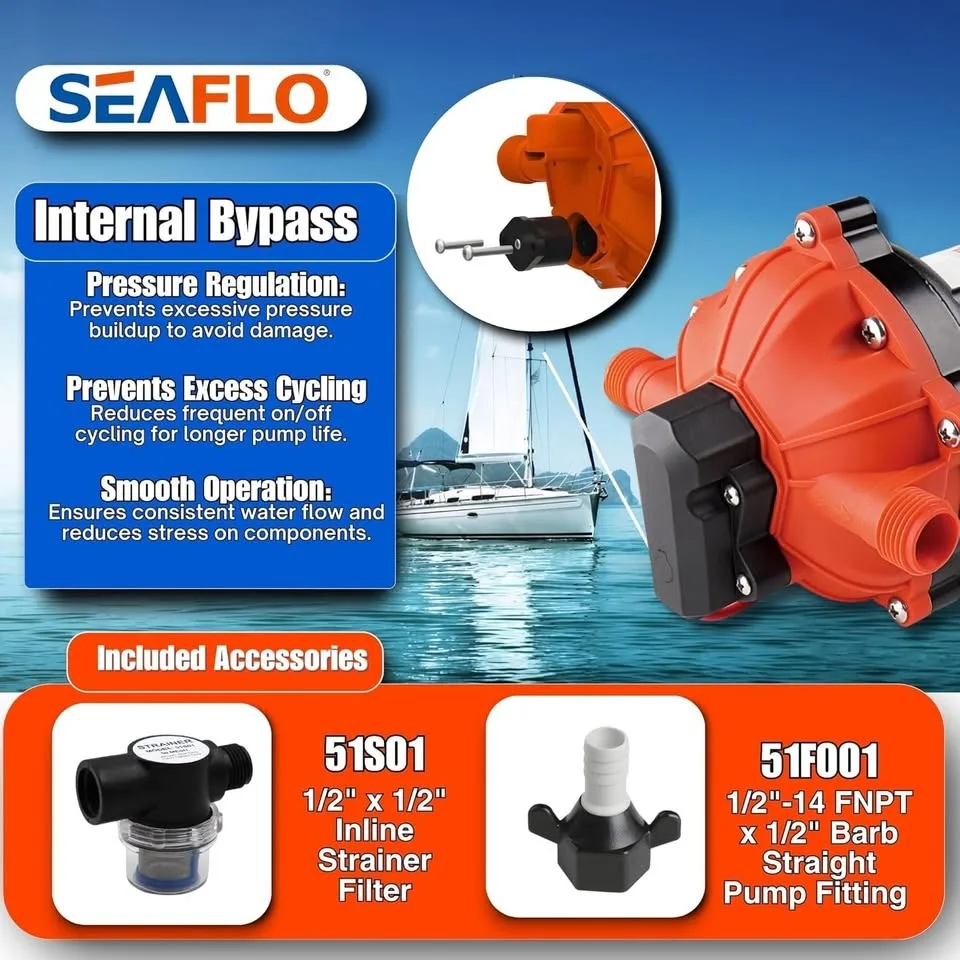 SEAFLO 12V 5.5GPM Water Pump | RV/Boat/Marine | Open Box image indicator(10)