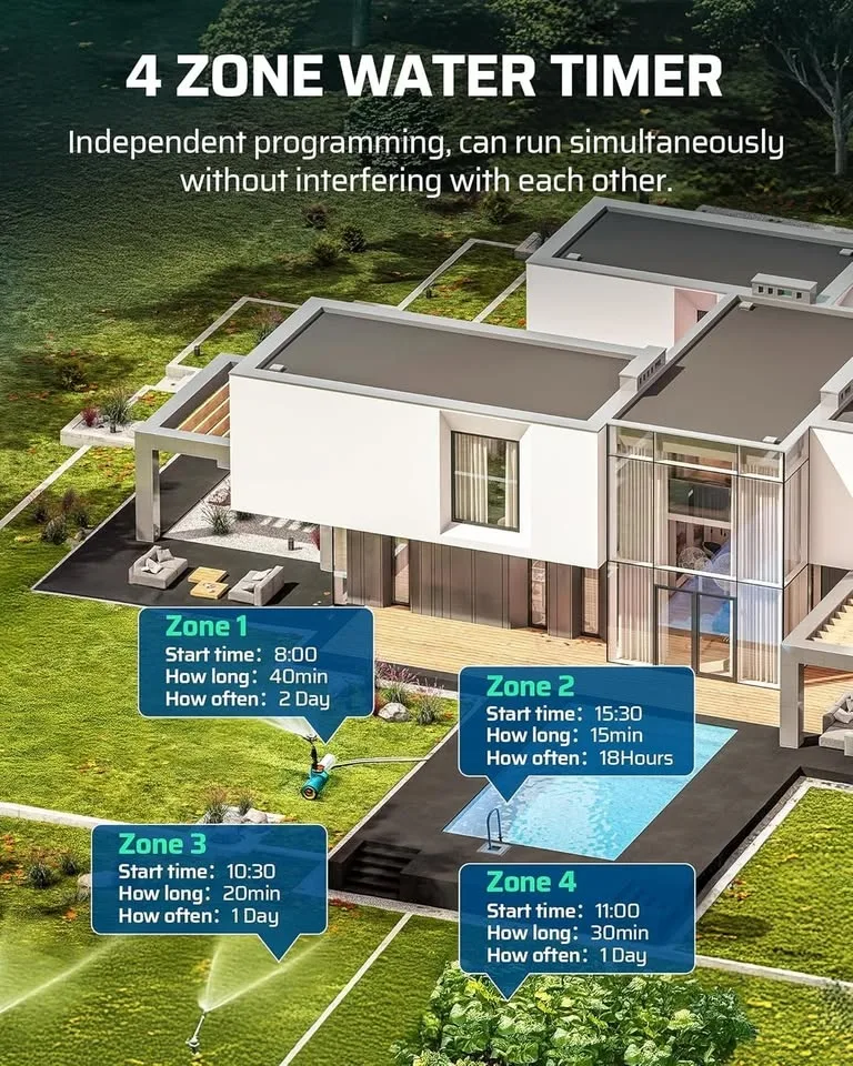 Dewenwils 4-Zone Sprinkler Timer (Open Box) image indicator(10)