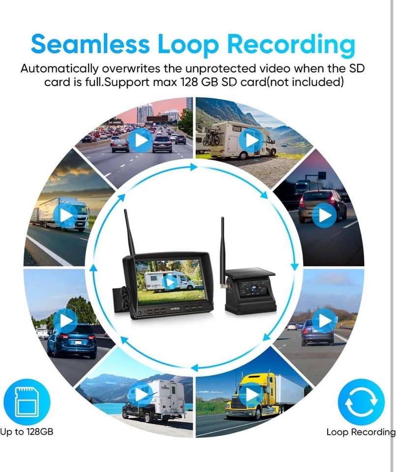 Solar Wireless Magnetic Backup Camera - photo 3
