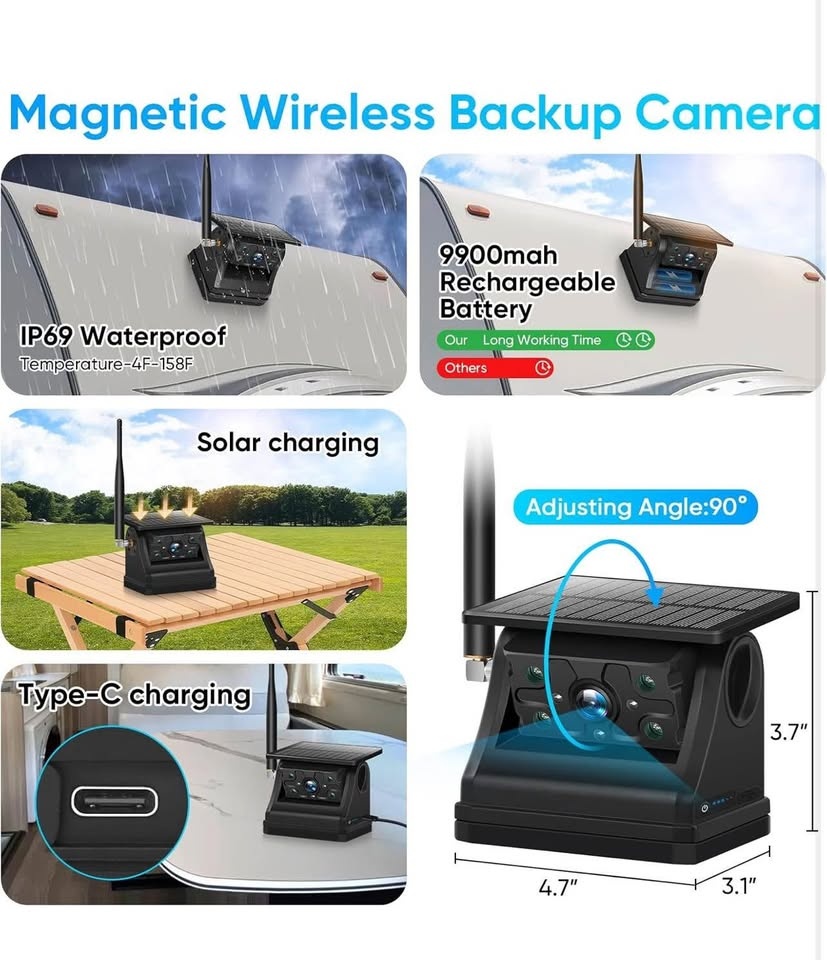 Solar Wireless Magnetic Backup Camera - photo 4