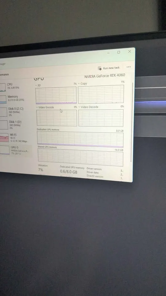 RTX 4060 $400 obo image indicator(3)