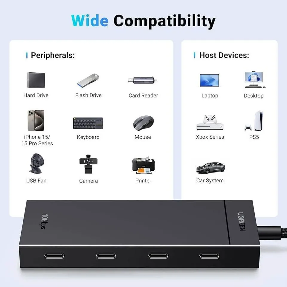 UGREEN 4-Port USB-C Hub image indicator(2)