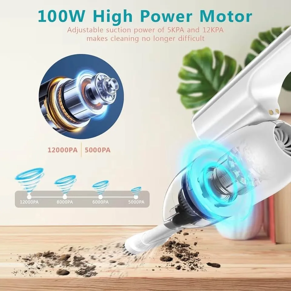 Handheld Vacuum image indicator(5)