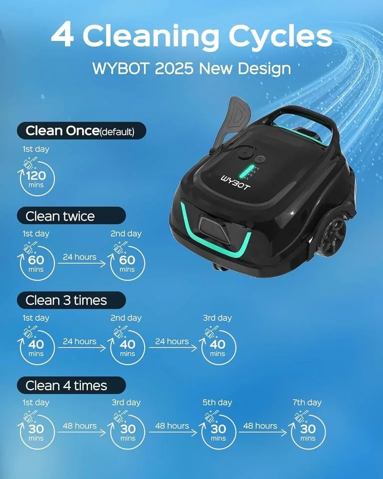 WYBOT A1 Cordless Robotic Pool Cleaner image indicator(2)