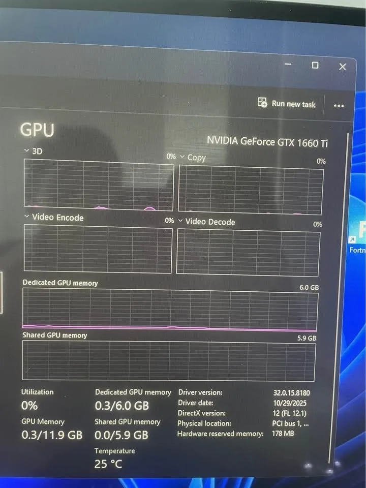 OBO GTX 1660 Ti 6GB image indicator(3)