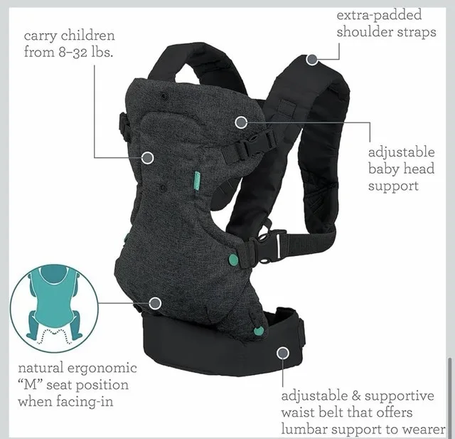Infantino Baby Carrier image indicator(4)