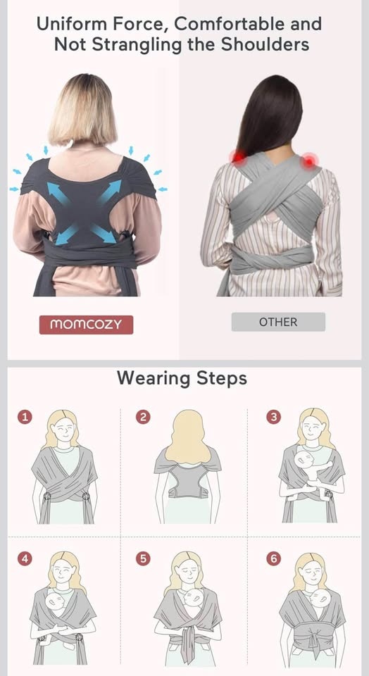 Momcozy Baby Wrap Carrier - photo 5
