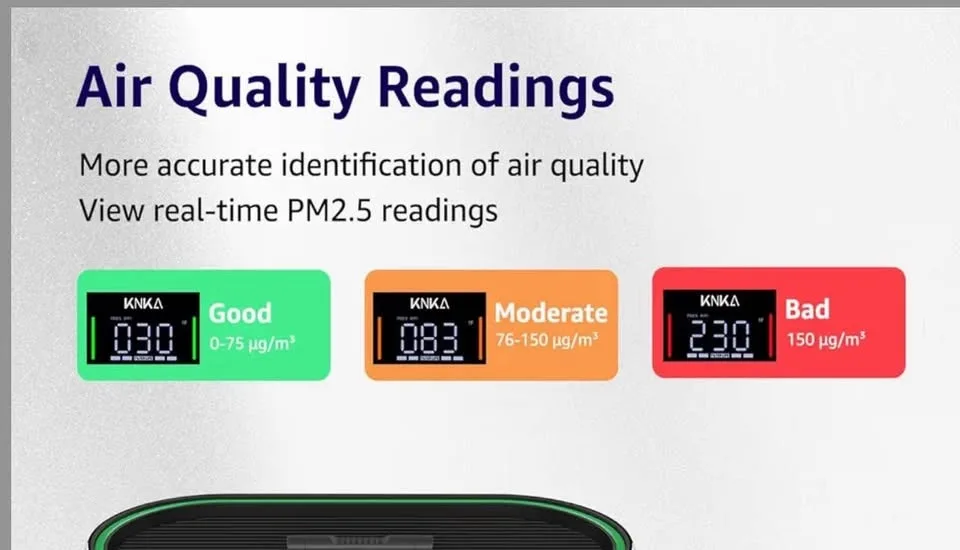 Home Large Air Purifier up to 1740 Ft² image indicator(8)