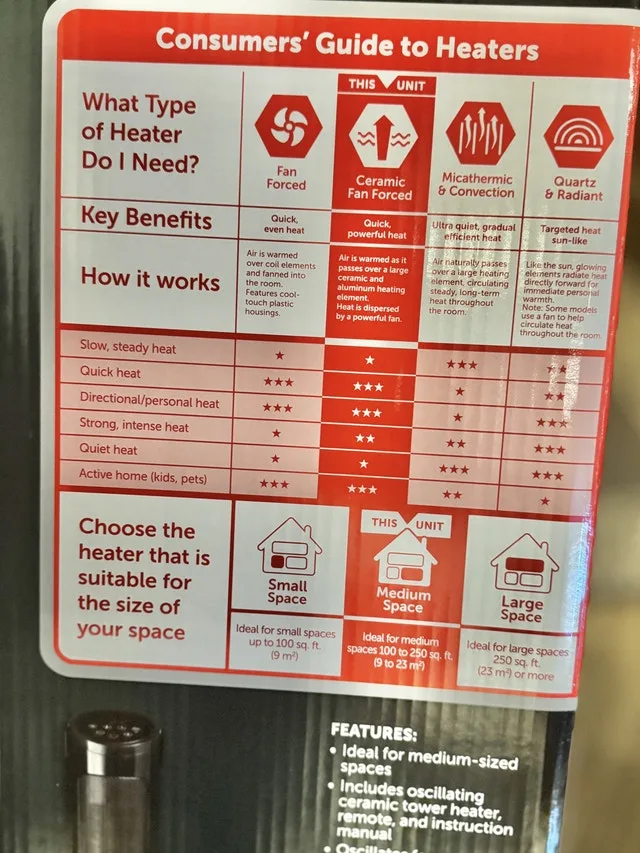 Noma Oscillating Tower Heater -1500W image indicator(2)