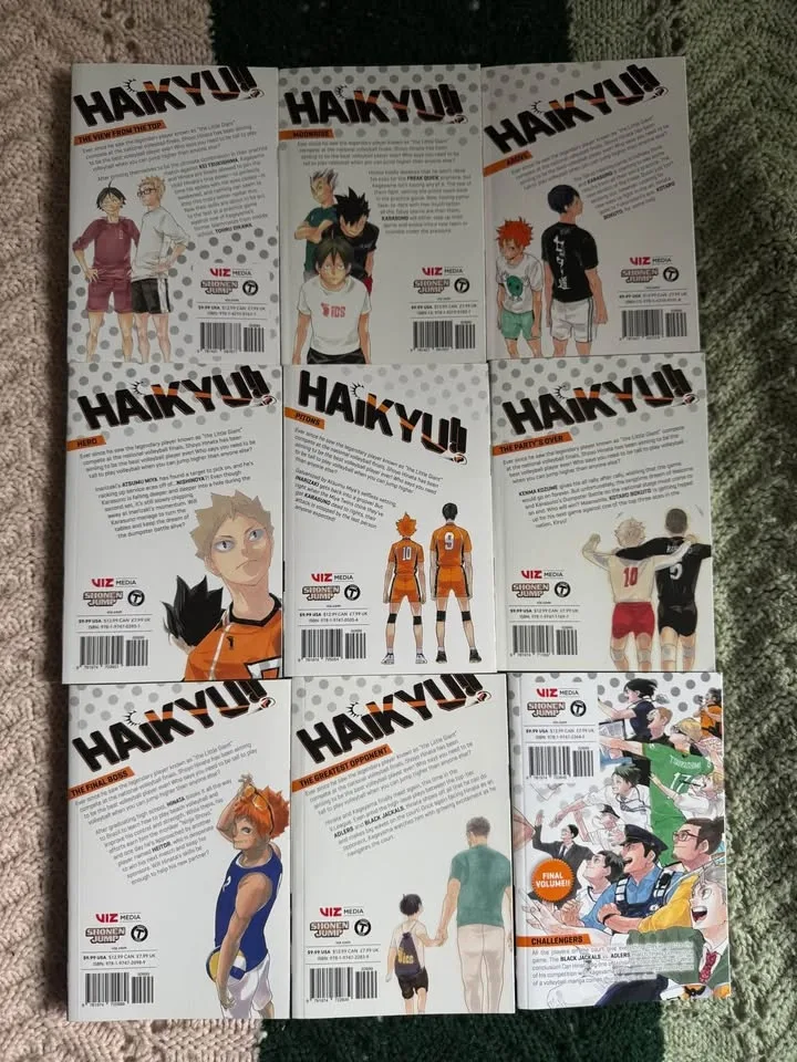 Haikyu Manga image indicator(2)