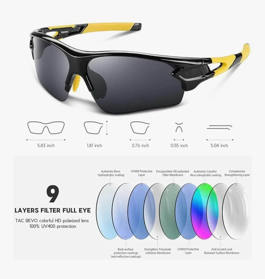 BEACOOL Polarized Sports Sunglasses for Men image indicator(3)