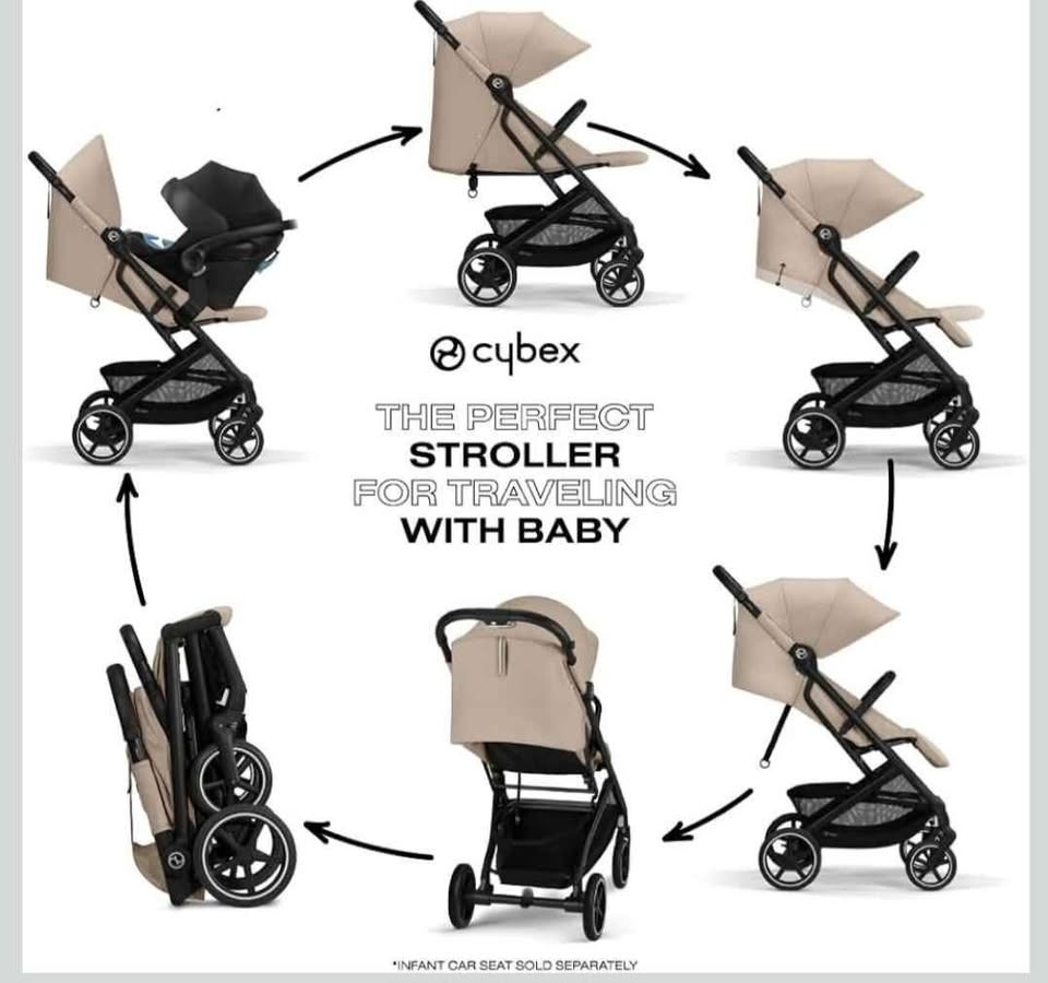 Compact Cybex Stroller - photo 3