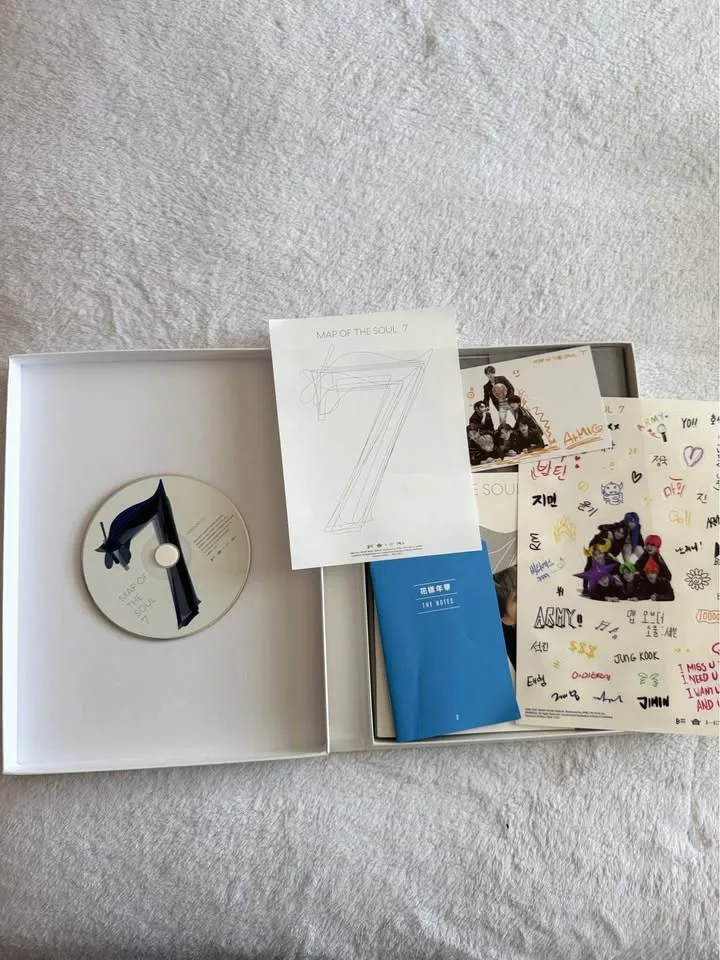 BTS map of the soul 7 image indicator(2)