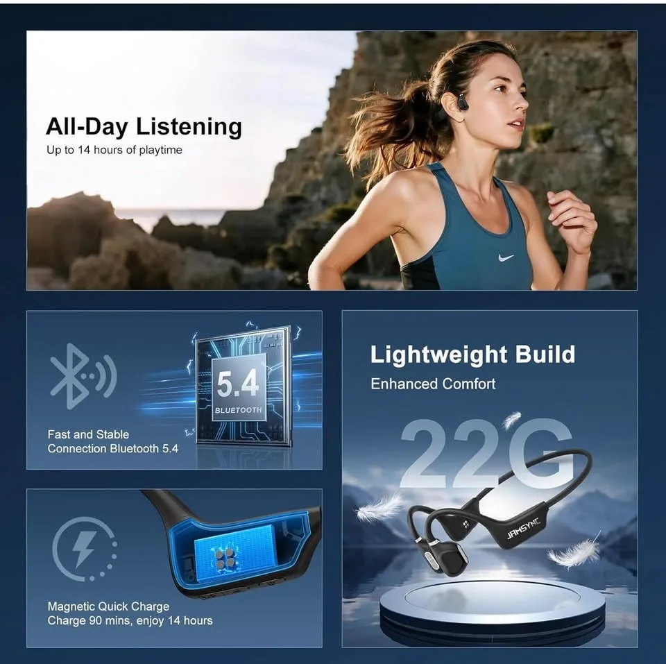 Open Ear Headphones image indicator(3)