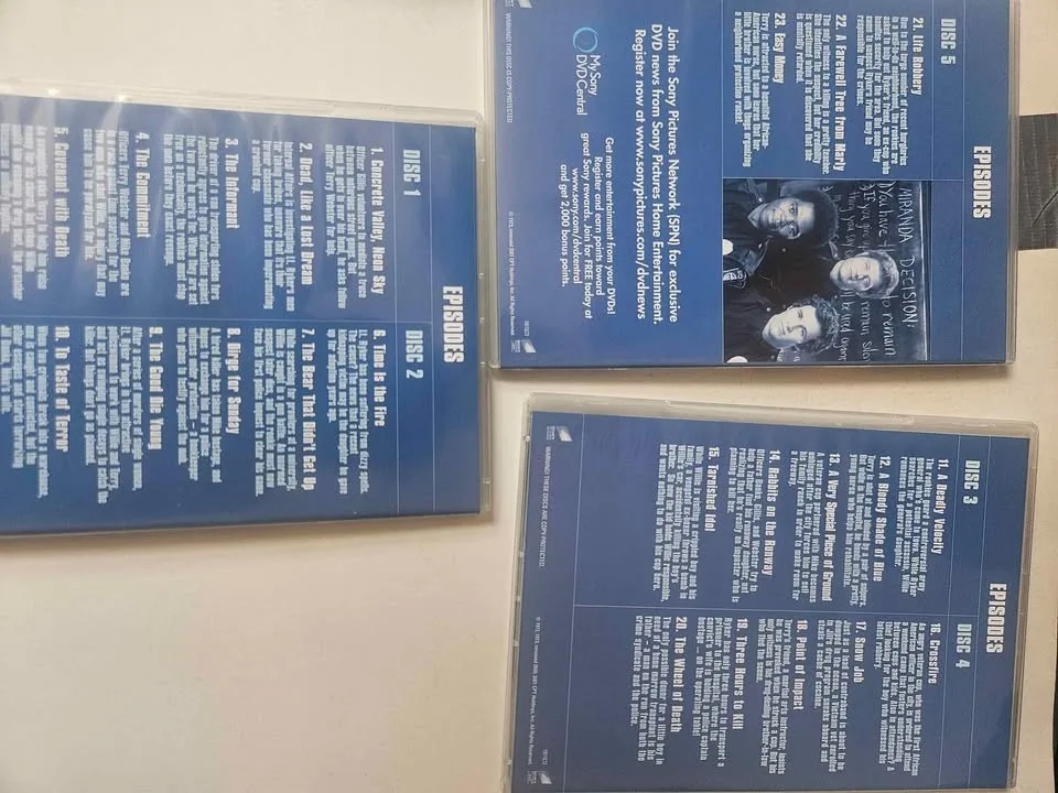 S1 and S2 The Rookies image indicator(3)