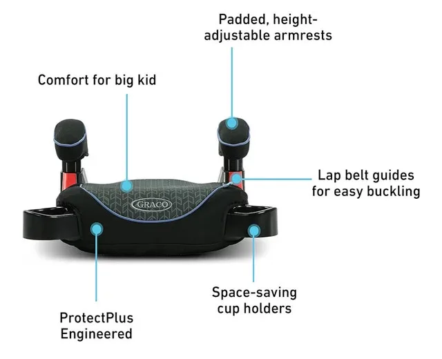 Graco TurboBooster image indicator(2)