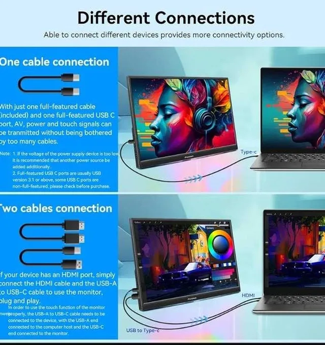 Touchscreen Portable Monitor 16 Inch image indicator(3)