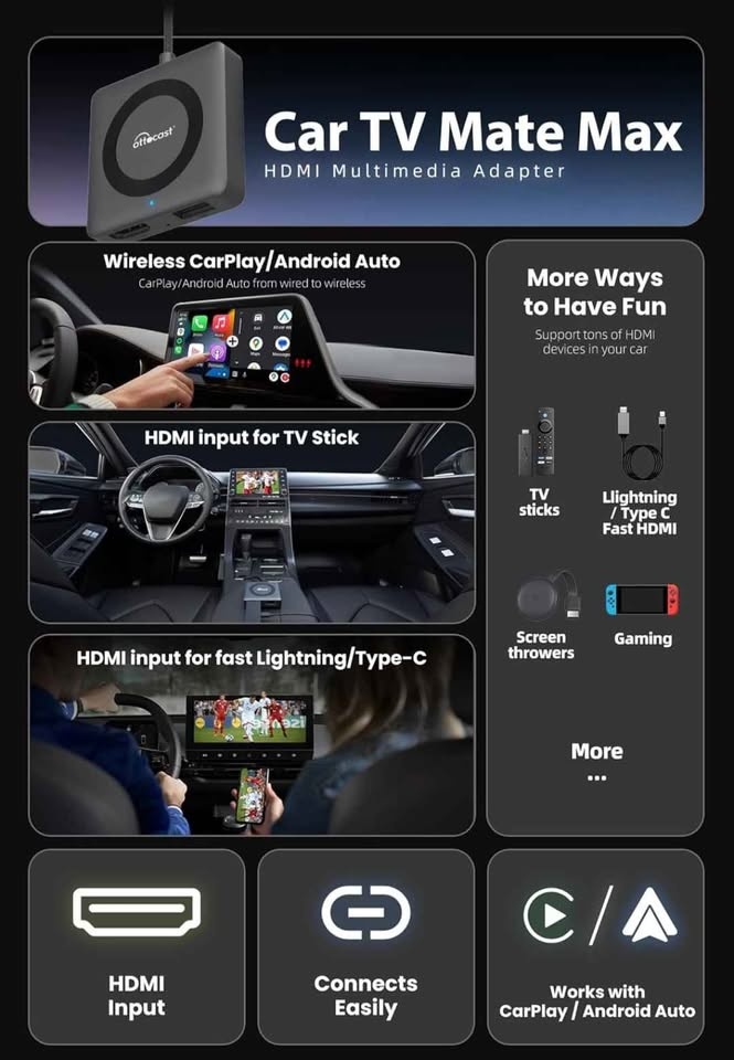 OTTOCAST Car TV Mate Max & Wireless Carplay - photo 4