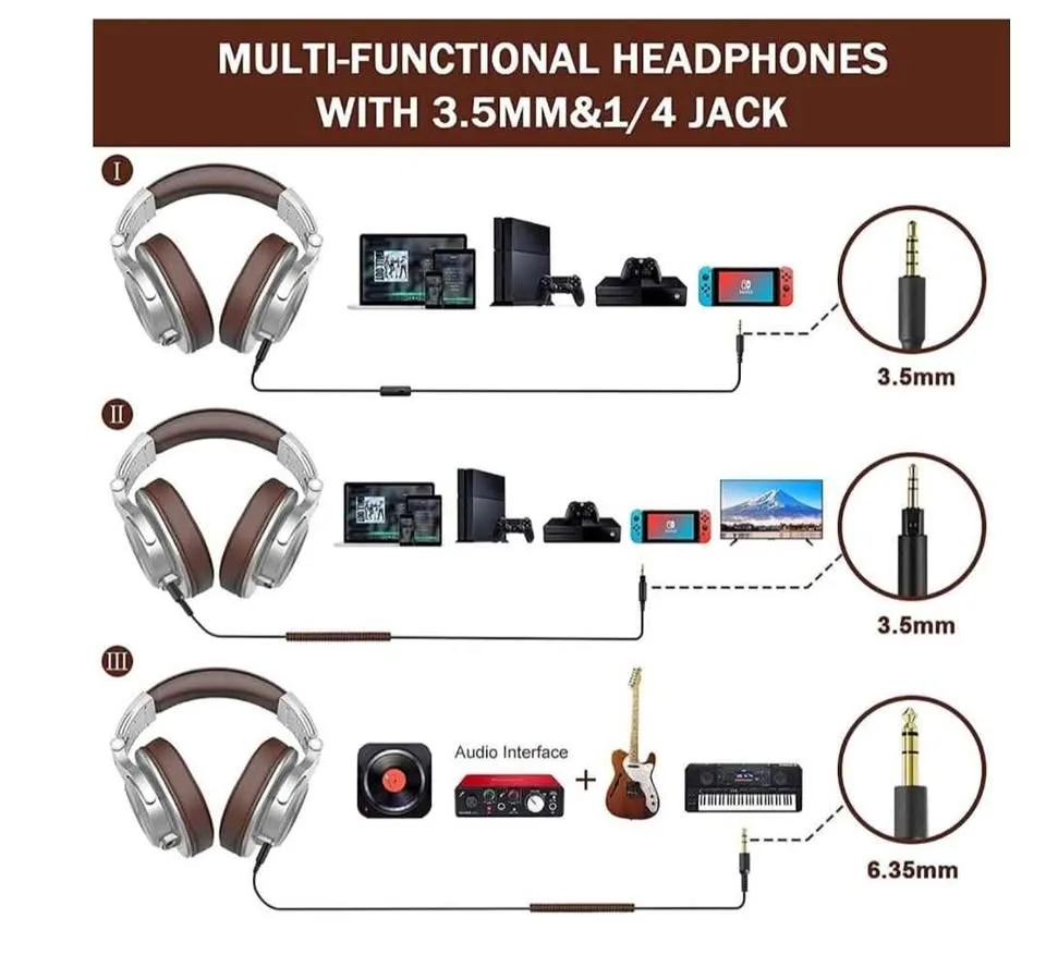 OneOdio A71 Wired Over Ear Headphones image indicator(2)