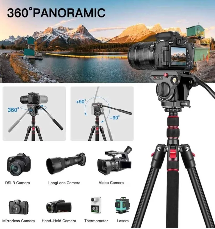 Victiv Camera image indicator(2)