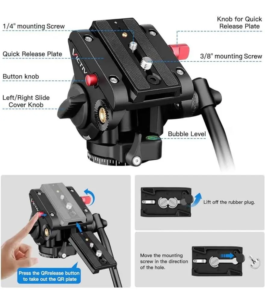 Victiv Camera image indicator(3)
