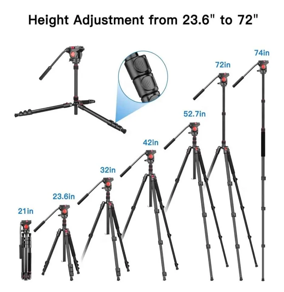 Victiv Camera image indicator(4)