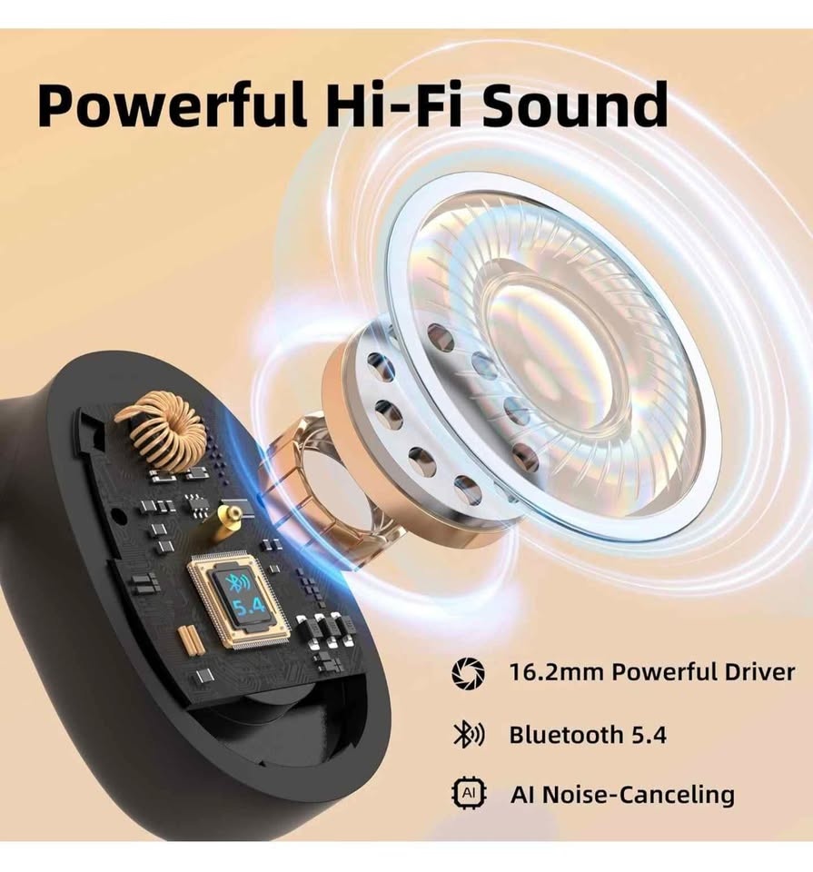 Wireless Bluetooth Earbuds - photo 3