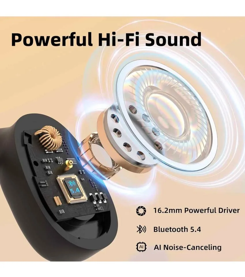 Wireless Bluetooth Earbuds image indicator(2)