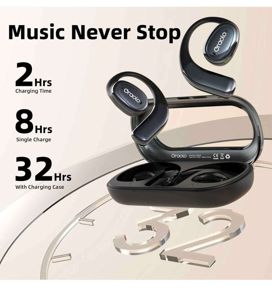 Wireless Bluetooth Earbuds - photo 3