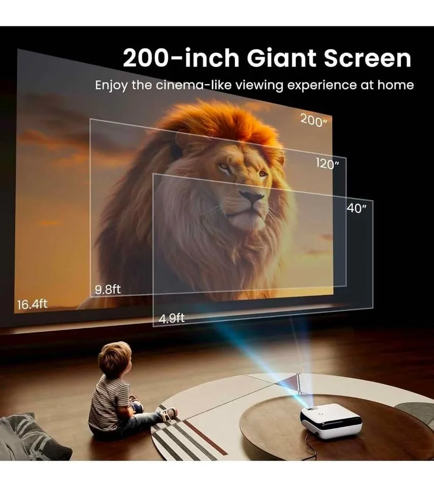 Happrun Projector image indicator(5)