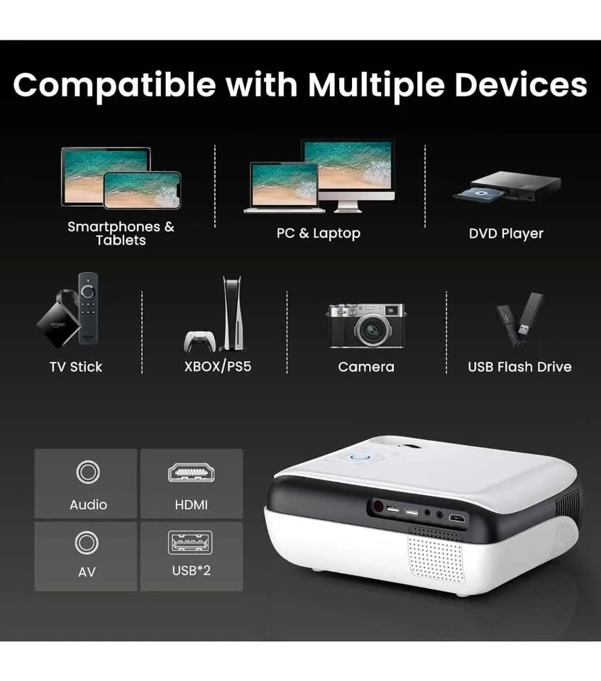 Happrun Projector image indicator(6)