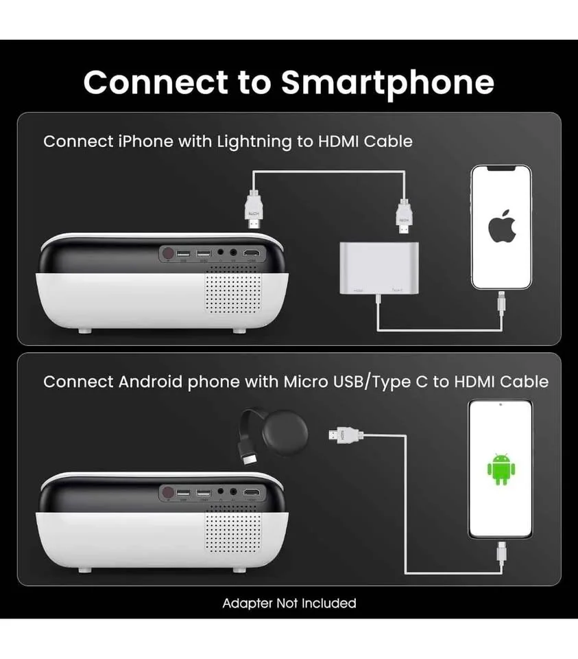 Happrun Projector image indicator(8)