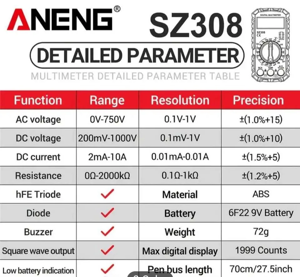 Pocket Multimeter ANENG High Precision Multimeter image indicator(2)