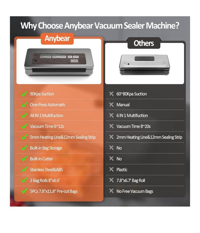 BRAND NEW Vacuum Sealer Machine - photo 3
