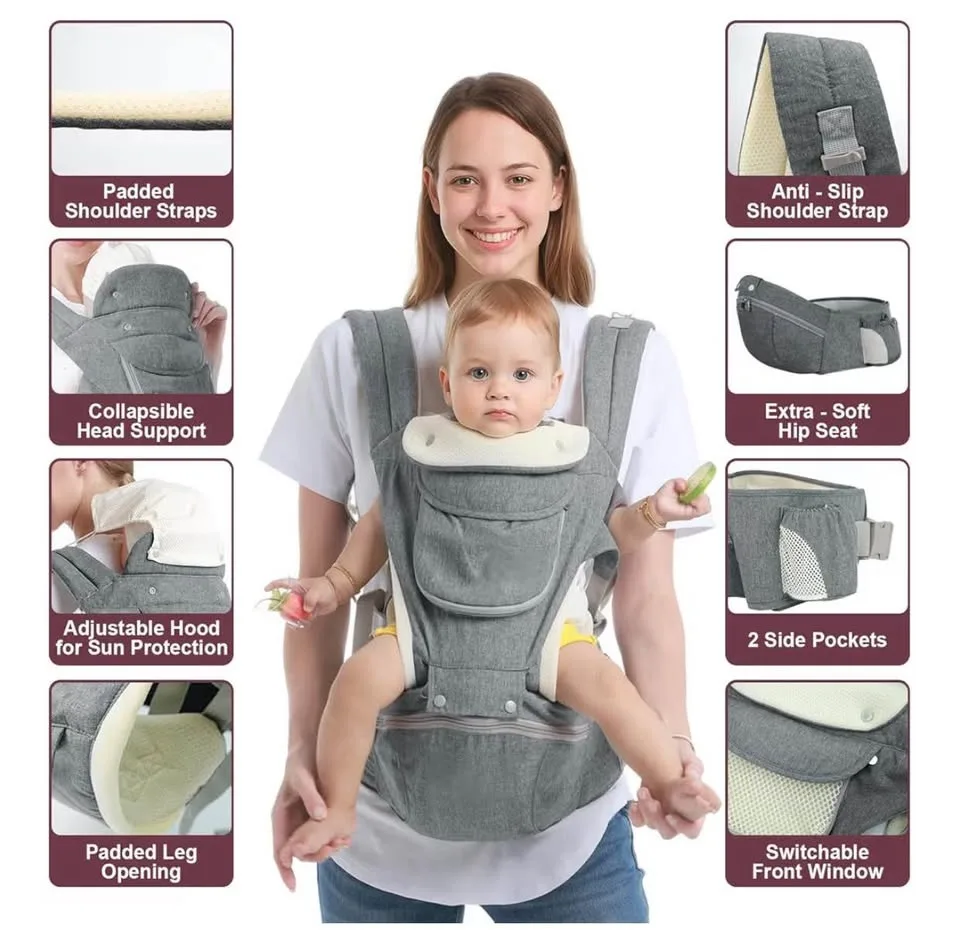 Baby Carrier image indicator(2)