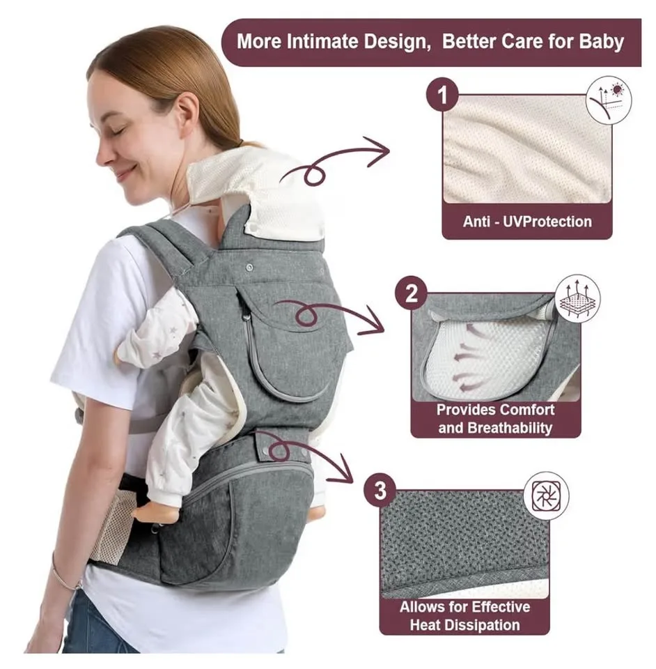 Baby Carrier image indicator(4)