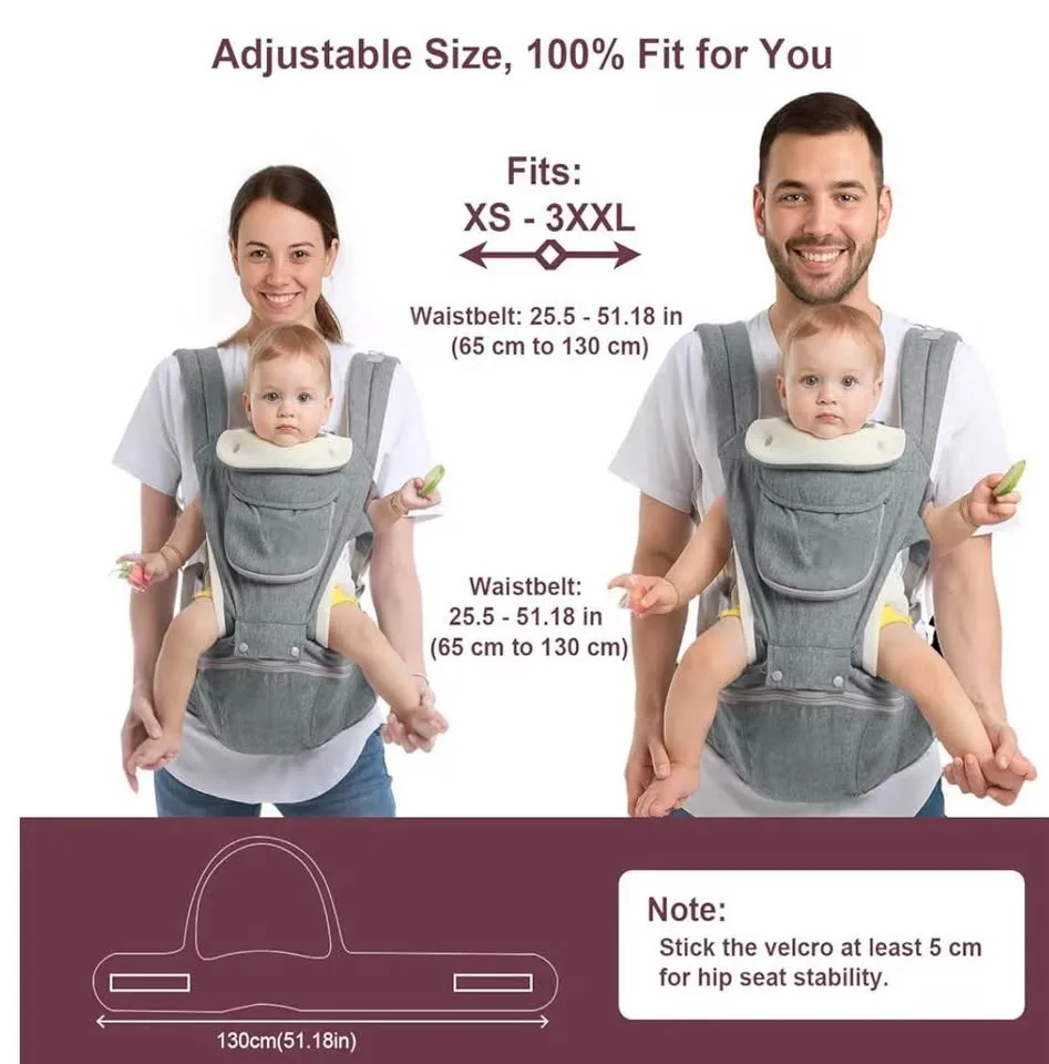 Baby Carrier image indicator(6)