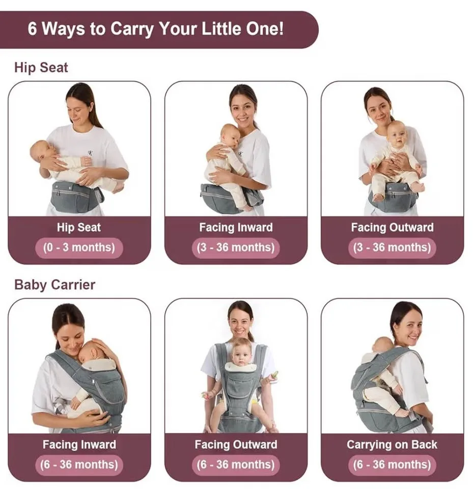 Baby Carrier image indicator(7)